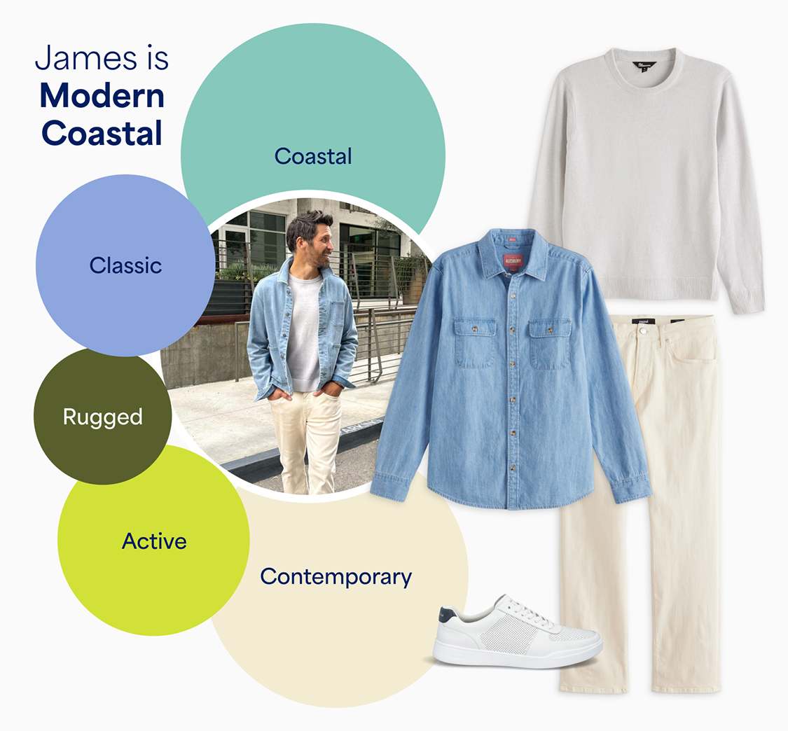 Stitch Fix male model wearing a crewneck sweater and denim shirt to match his StyleFile personality, Modern Coastal.