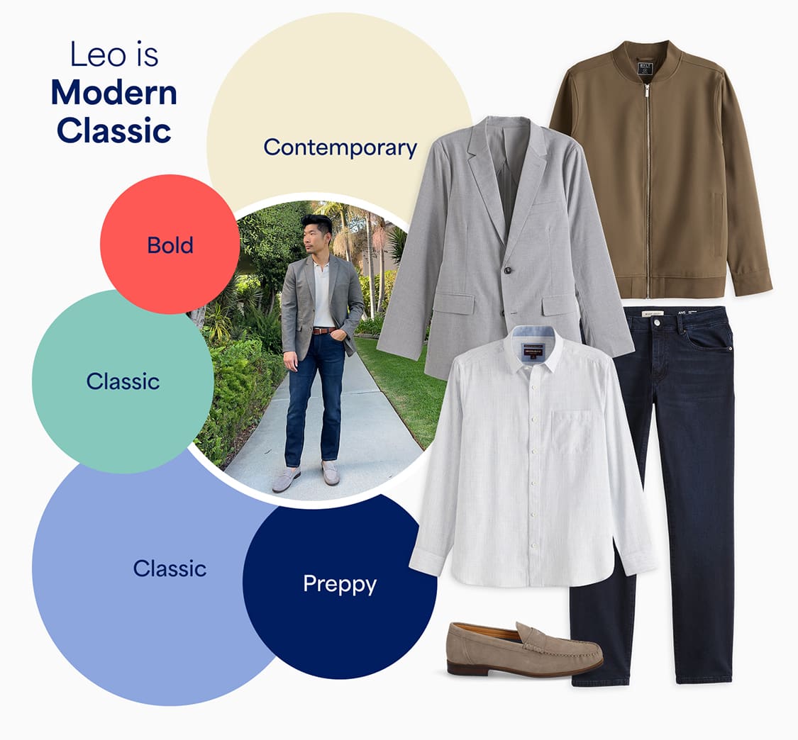 Stitch Fix male model wearing a blazer and button-down to match his StyleFile personality, Modern Classic.