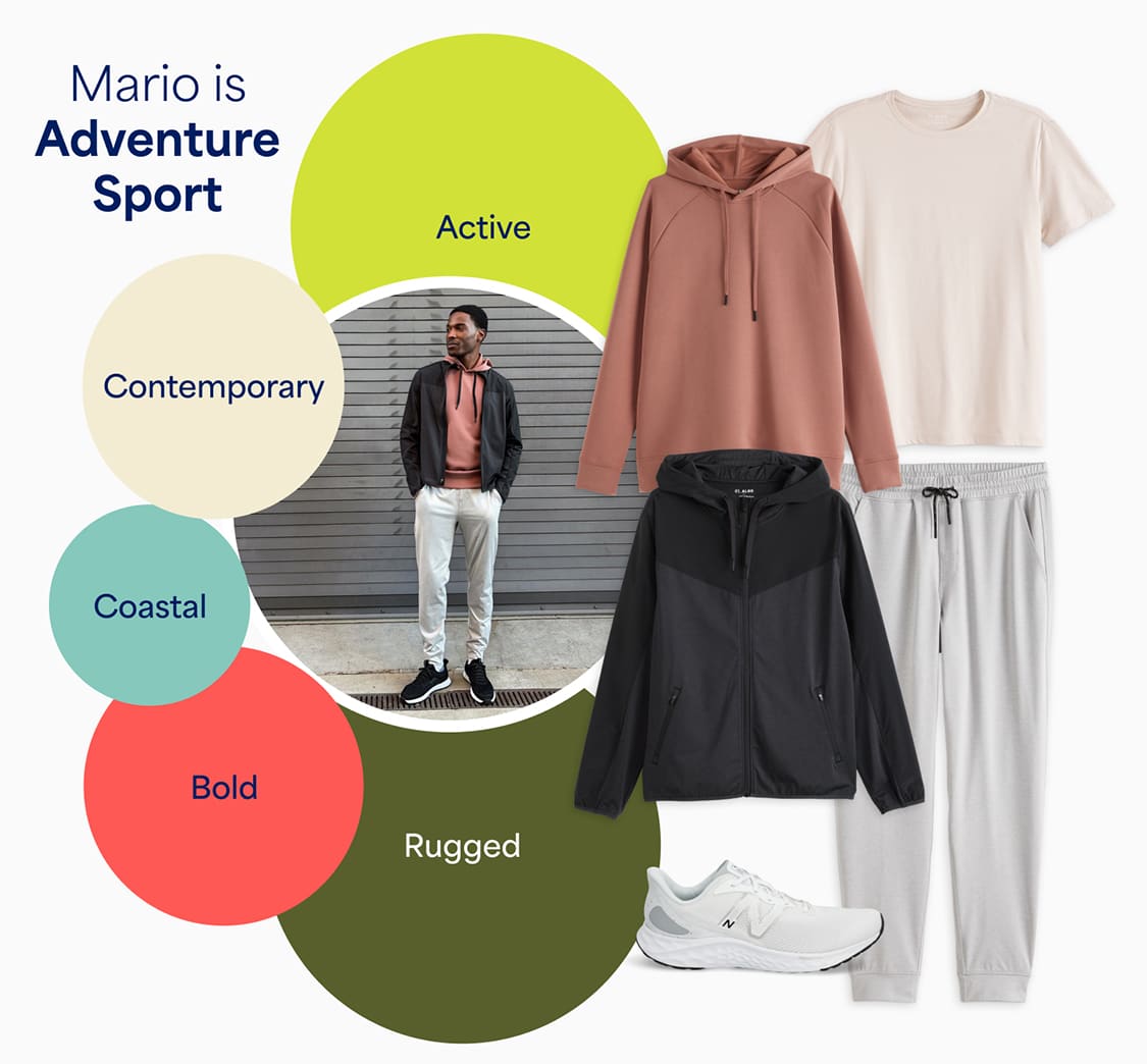 Stitch Fix male model wearing a colorful hoodie and joggers to match his StyleFile personality, Adventure Sport.