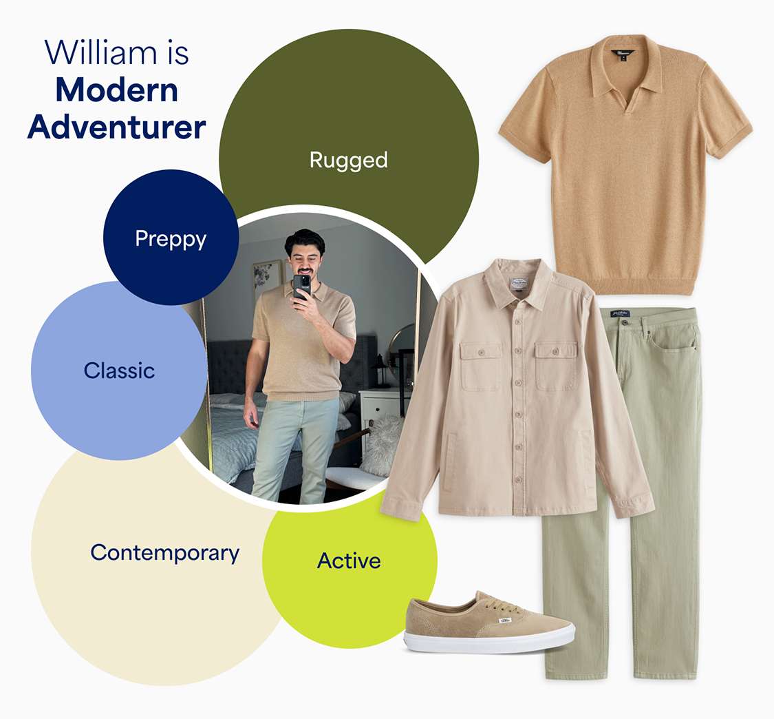 Stitch Fix male model wearing a sweater polo and green jeans to match his StyleFile personality, Modern Adventurer.