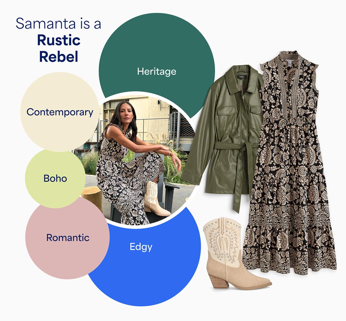Stitch Fix female model wearing a boho dress and cowboy boots to match her StyleFile personality, Rustic Rebel.