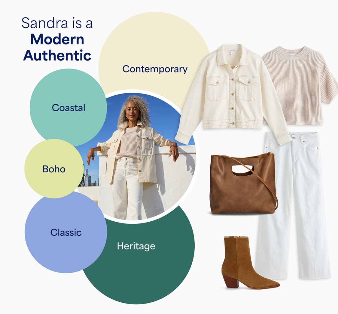 Stitch Fix female model wearing a cream sweater and white jeans to match her StyleFile personality, Modern Authentic.