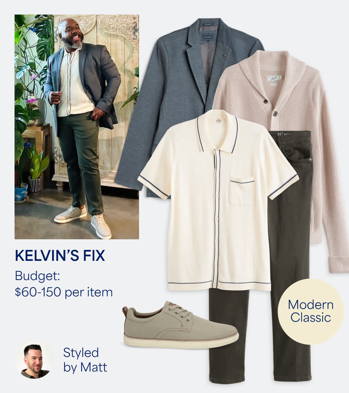 In this image, we see Kelvin’s Fix, with a budget of $60-$100 per item, styled by Matt (who is pictured as well). His style is described as “Modern Classic.” Kelvin wears a blue blazer, a white polo sweater with black tipping, dark jeans and grey sneakers. Also pictured is a beige shawl-collar cardigan.