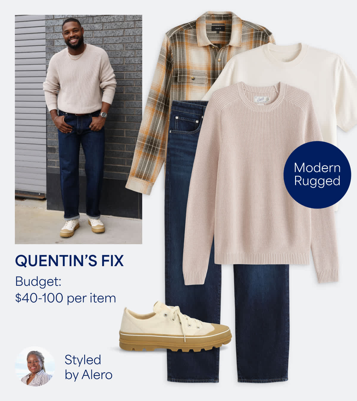 In this image, we see Quentin's Fix, with a budget of $40-$100 per item, styled by Erin (who is pictured as well). His style is described as “Modern Rugged.” 