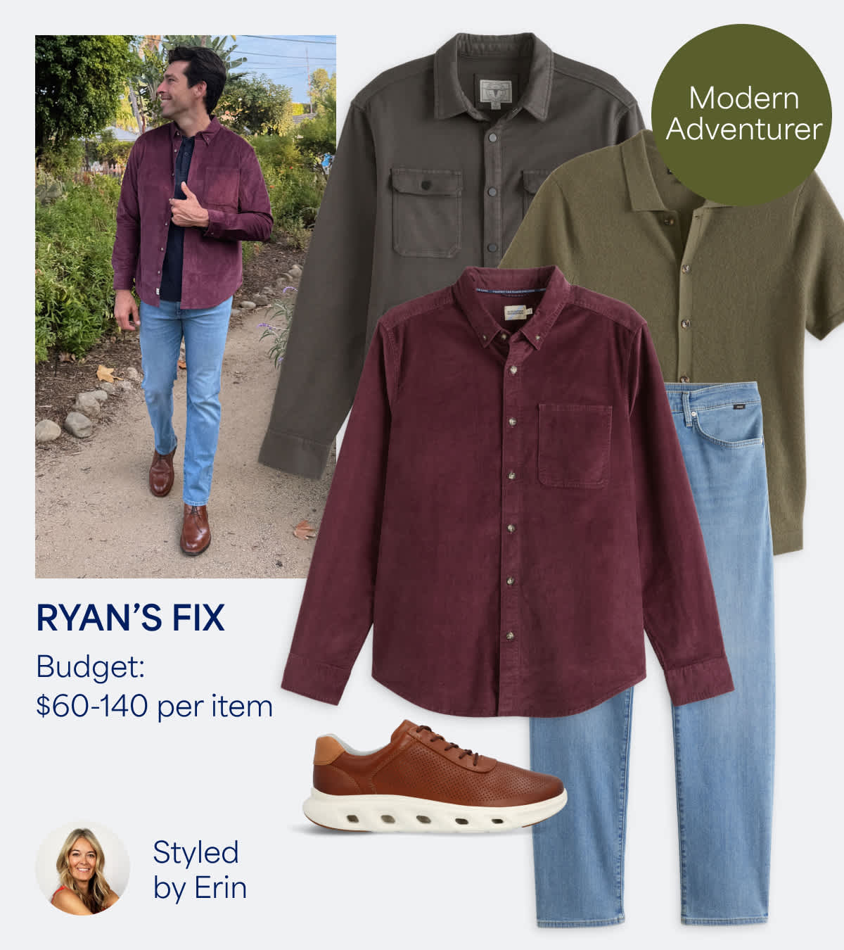 In this image, we see Ryan’s Fix, with a budget of $60-$140 per item, styled by Erin (who is pictured as well). His style is described as “Modern Adventurer.” Ryan wears a green polo sweater with a burgundy overshirt, light-wash jeans and brown suede sneakers. Also pictured is a grey shacket.