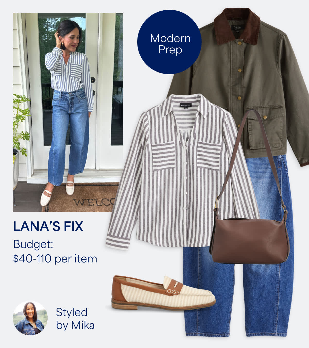 In this image we see Lana’s Fix, with a budget of $30-100 per item, styled by Mika (who is also pictured). Her style is described as “Modern Prep.” Lana has a brown bob hairstyle and wears a striped button-up with blue barrel-style jeans and cream and brown loafers. We also see individual images of each of these clothing items, plus pictures of an olive barn jacket and a brown crossbody bag.