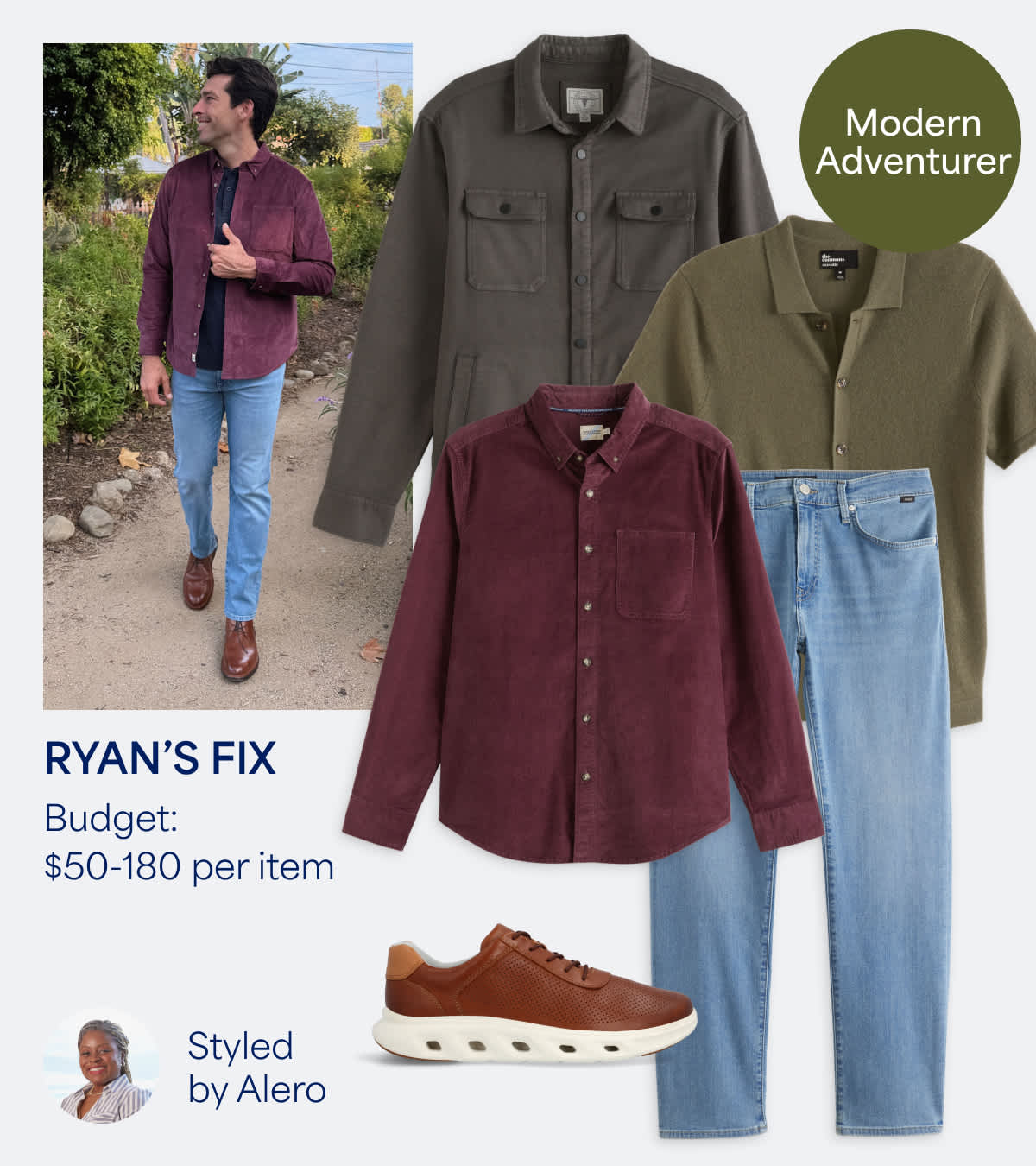 Stitch Fix men’s outfit styled by Alero for Ryan’s Fix. Budget: $50–180 per item. A relaxed “Modern Adventurer” look with an olive overshirt, burgundy corduroy button-down, light green polo, blue jeans, and tan sneakers. Photo shows Ryan outdoors in a casual fall look.