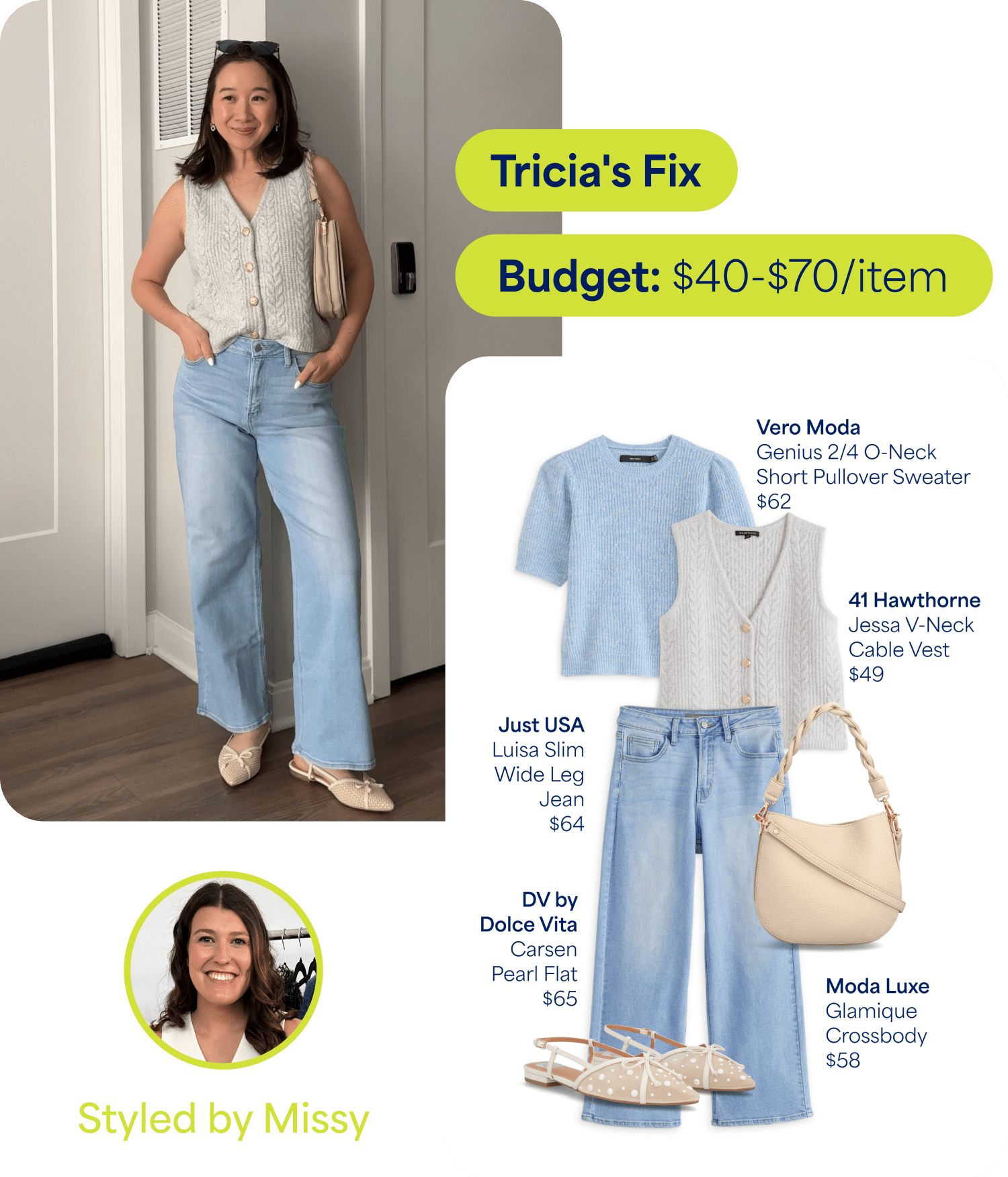 Woman standing indoors wearing light blue wide-leg jeans, a beige cable knit sleeveless vest, and beige flats, holding a small shoulder bag. Text reads ‘Tricia’s Fix’ and ‘Budget: $40–$70/item.’ Styling board shows: ‘Vero Moda Genius 2/4 O-Neck Short Pullover Sweater $62,’ ‘41 Hawthorne Jessa V-Neck Cable Vest $49,’ ‘Just USA Luisa Slim Wide Leg Jean $64,’ ‘DV by Dolce Vita Carsen Pearl Flat $65,’ and ‘Moda Luxe Glamique Crossbody $58.’ Text at bottom reads ‘Styled by Missy.