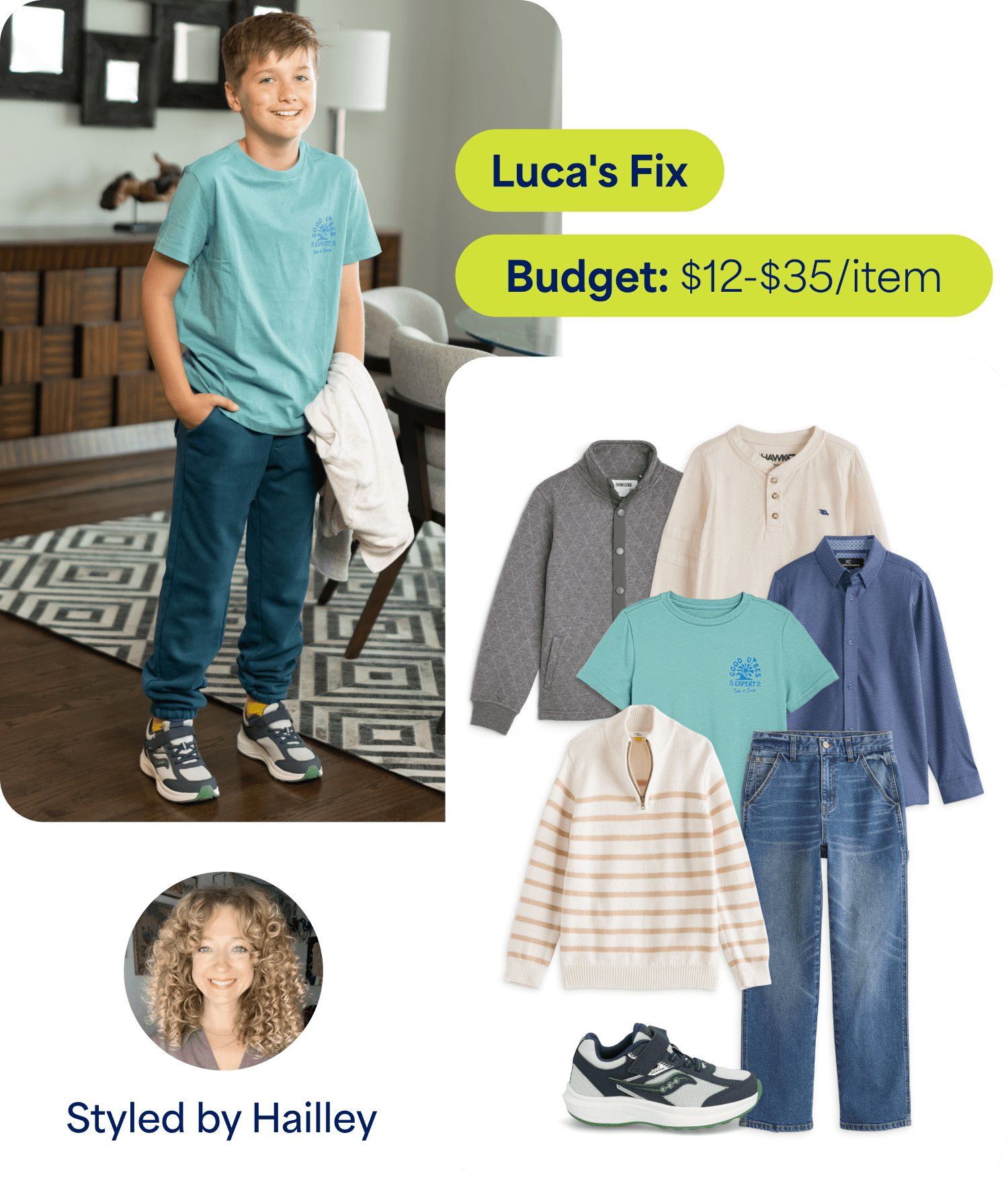 Young boy standing indoors wearing a teal t-shirt, blue joggers, and sneakers, holding a light jacket. Text reads ‘Luca’s Fix’ and ‘Budget: $12–$35/item.’ Styling board shows a gray quarter-zip sweater, cream henley shirt, teal graphic t-shirt, blue button-up shirt, striped pullover, jeans, and sneakers. Text at bottom reads ‘Styled by Hailey.