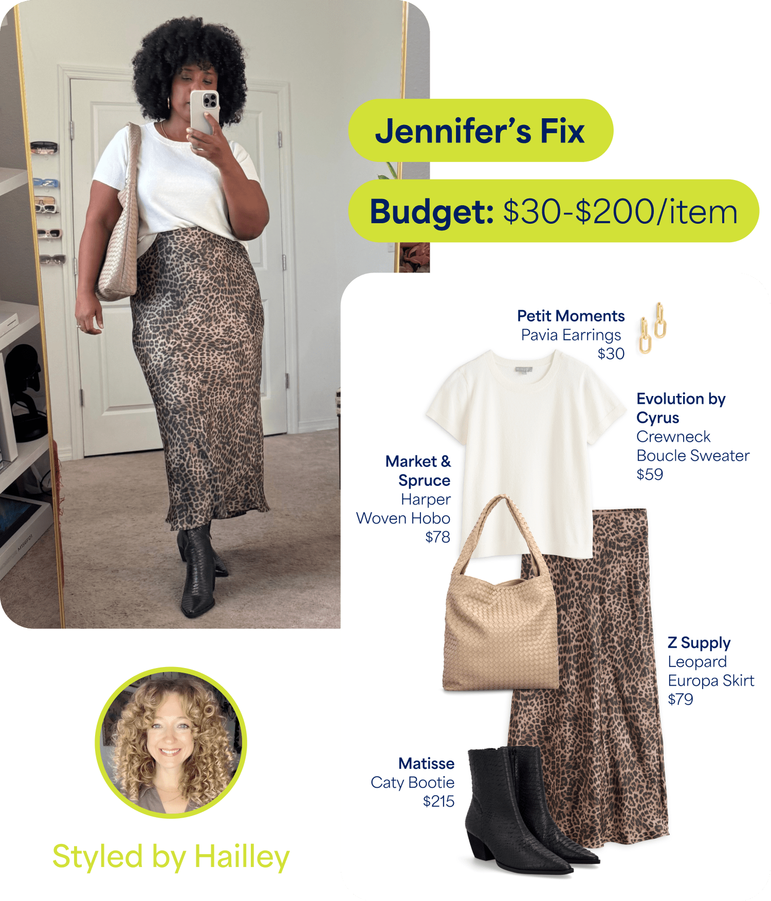 Woman taking a mirror selfie wearing a white short-sleeve top, leopard print midi skirt, and black ankle boots, carrying a woven shoulder bag. Text reads ‘Jennifer’s Fix’ and ‘Budget: $30–$200/item.’ Styling board shows: ‘Petit Moments Pavia Earrings $30,’ ‘Evolution by Cyrus Crewneck Boucle Sweater $59,’ ‘Market & Spruce Harper Woven Hobo $78,’ ‘Z Supply Leopard Europa Skirt $79,’ and ‘Matisse Caty Bootie $215.’ Text at bottom reads ‘Styled by Hailey.’