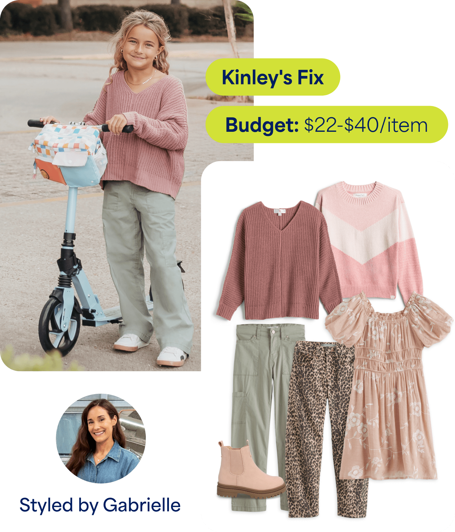 Young girl standing outdoors holding a scooter, wearing a mauve sweater and green pants. Text reads ‘Kinley’s Fix’ and ‘Budget: $22–$40/item.’ Styling board shows a mauve sweater, pink and cream chevron sweater, green pants, leopard print leggings, a floral dress, and beige ankle boots. Text at bottom reads ‘Styled by Gabrielle.’