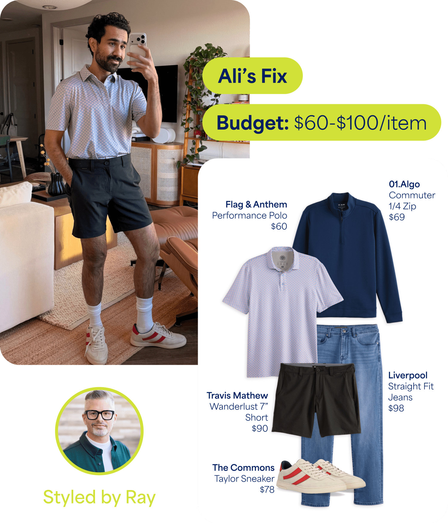 Man taking a mirror selfie wearing a patterned short-sleeve polo shirt, black shorts, white socks, and white sneakers with red stripes. Text reads ‘Ali’s Fix’ and ‘Budget: $60–$100/item.’ Styling board shows: ‘Flag & Anthem Performance Polo $60,’ ‘01.Algo Commuter 1/4 Zip $69,’ ‘Liverpool Straight Fit Jeans $98,’ ‘Travis Mathew Wanderlust 7” Short $90,’ and ‘The Commons Taylor Sneaker $78.’ Text at bottom reads ‘Styled by Ray.’