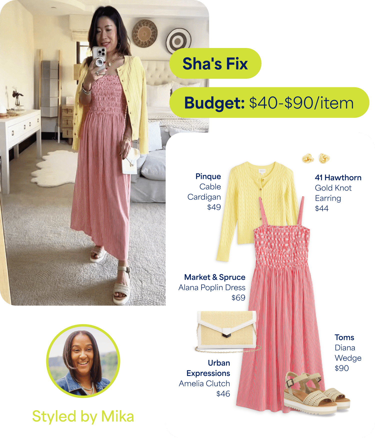 Woman taking a mirror selfie indoors wearing a pink smocked midi dress, yellow cable knit cardigan, and wedge sandals, holding a small clutch. Text reads ‘Sha’s Fix’ and ‘Budget: $40–$90/item.’ Styling board shows: ‘Pinque Cable Cardigan $49,’ ‘41 Hawthorn Gold Knot Earring $44,’ ‘Market & Spruce Alana Poplin Dress $69,’ ‘Urban Expressions Amelia Clutch $46,’ and ‘Toms Diana Wedge $90.’ Text at bottom reads ‘Styled by Mika.