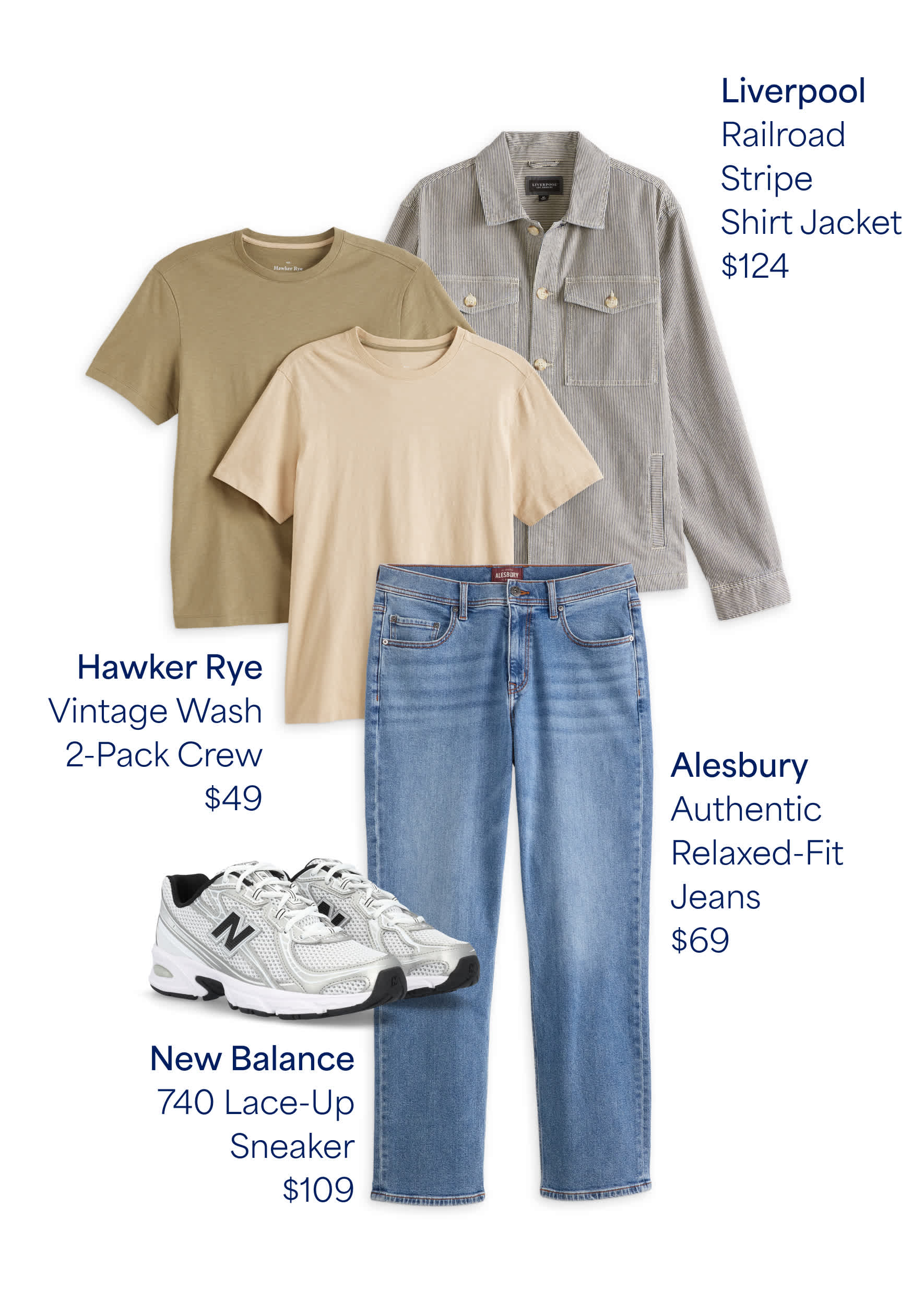 A collage of Stitch Fix items with text descriptions of each. Text overlays read: “Liverpool Railroad Stripe Shirt Jacket $124 - Hawker Rye Vintage Wash 2-Pack Crew $49 - Alesbury Authentic Relaxed-Fit Jeans $69 - New Balance 740 Lace-Up Sneaker $109”