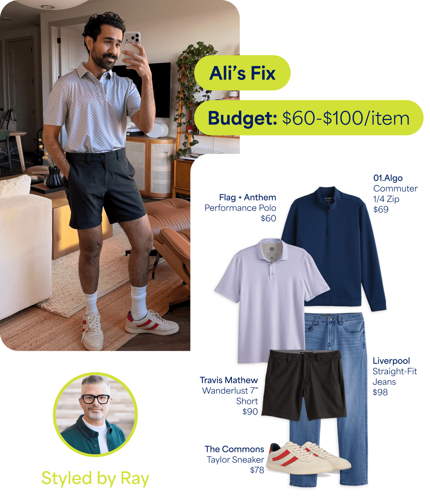 Man taking a mirror selfie wearing a patterned short-sleeve polo shirt, black shorts, white socks, and white sneakers with red stripes. Text reads ‘Ali’s Fix’ and ‘Budget: $60–$100/item.’ Styling board shows: ‘Flag & Anthem Performance Polo $60,’ ‘01.Algo Commuter 1/4 Zip $69,’ ‘Liverpool Straight Fit Jeans $98,’ ‘Travis Mathew Wanderlust 7” Short $90,’ and ‘The Commons Taylor Sneaker $78.’ Text at bottom reads ‘Styled by Ray.’