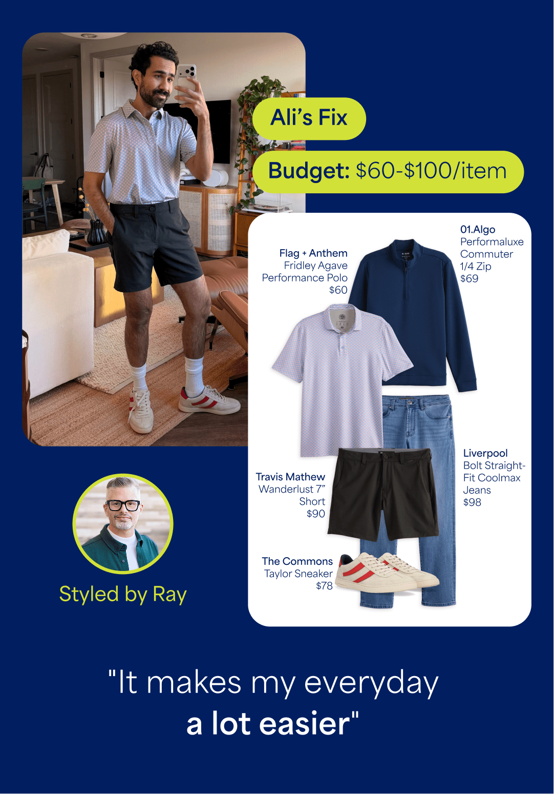 Ali's Fix: Budget $60-$100/item.Man taking a mirror selfie wearing a patterned short-sleeve polo shirt, black shorts, white socks, and white sneakers with red stripes. Text reads ‘Ali’s Fix’ and ‘Budget: $60–$100/item.’ Styling board shows: ‘Flag & Anthem Performance Polo $60,’ ‘01.Algo Commuter 1/4 Zip $69,’ ‘Liverpool Straight Fit Jeans $98,’ ‘Travis Mathew Wanderlust 7” Short $90,’ and ‘The Commons Taylor Sneaker $78.’ Text at bottom reads ‘Styled by Ray.’