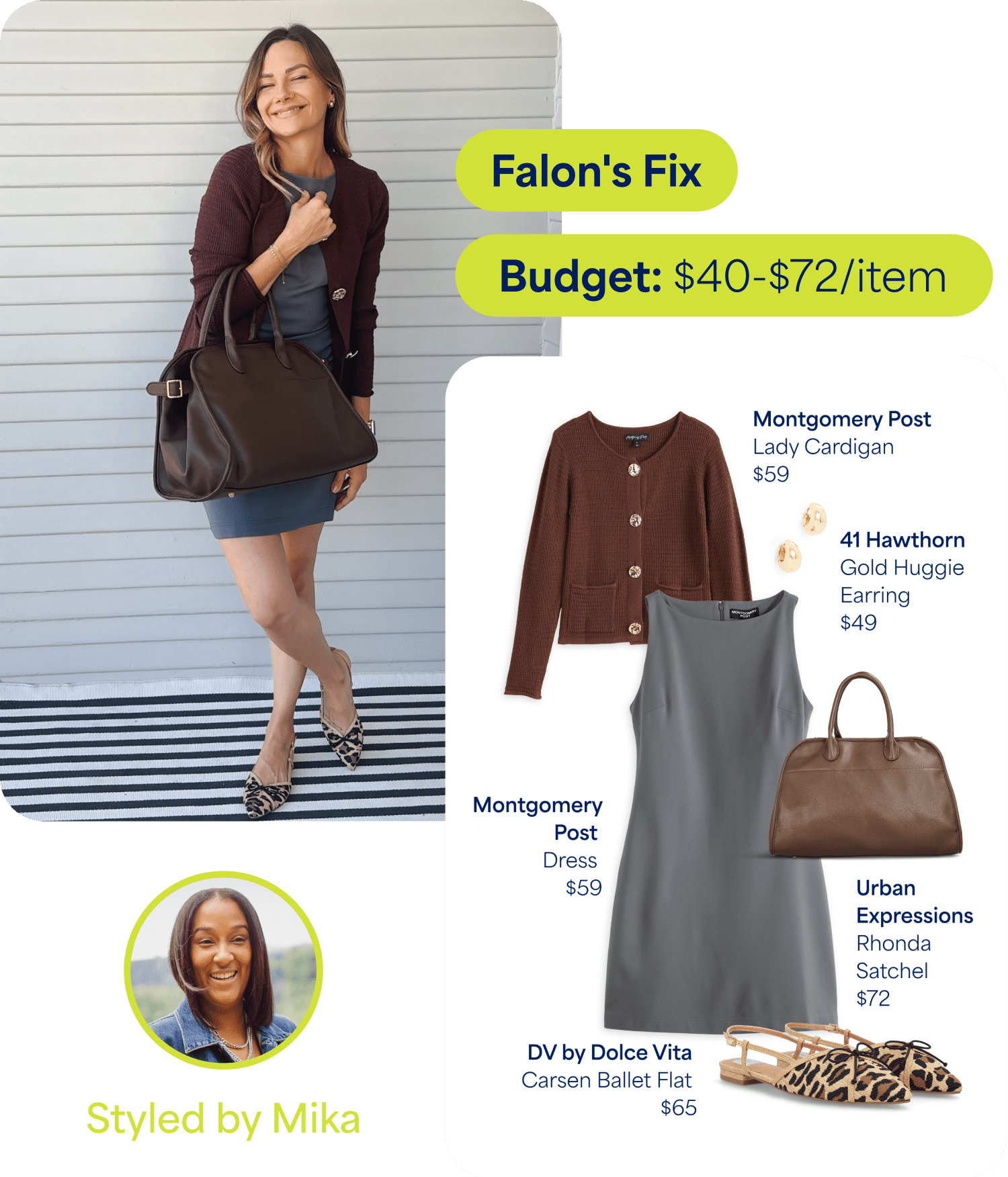 A personalized women’s Fix featuring Falon in a gray sleeveless dress layered with a brown cardigan and leopard-print flats beside a curated outfit board with matching accessories. Text reads “Falon’s Fix,” “Budget: $40-$72/item,” and “Styled by Mika.” Product text includes “Montgomery Post Lady Cardigan $59,” “Montgomery Post Dress $59,” “41 Hawthorn Gold Huggie Earring $49,” “Urban Expressions Rhonda Satchel $72,” and “DV by Dolce Vita Carsen Ballet Flat $65.”