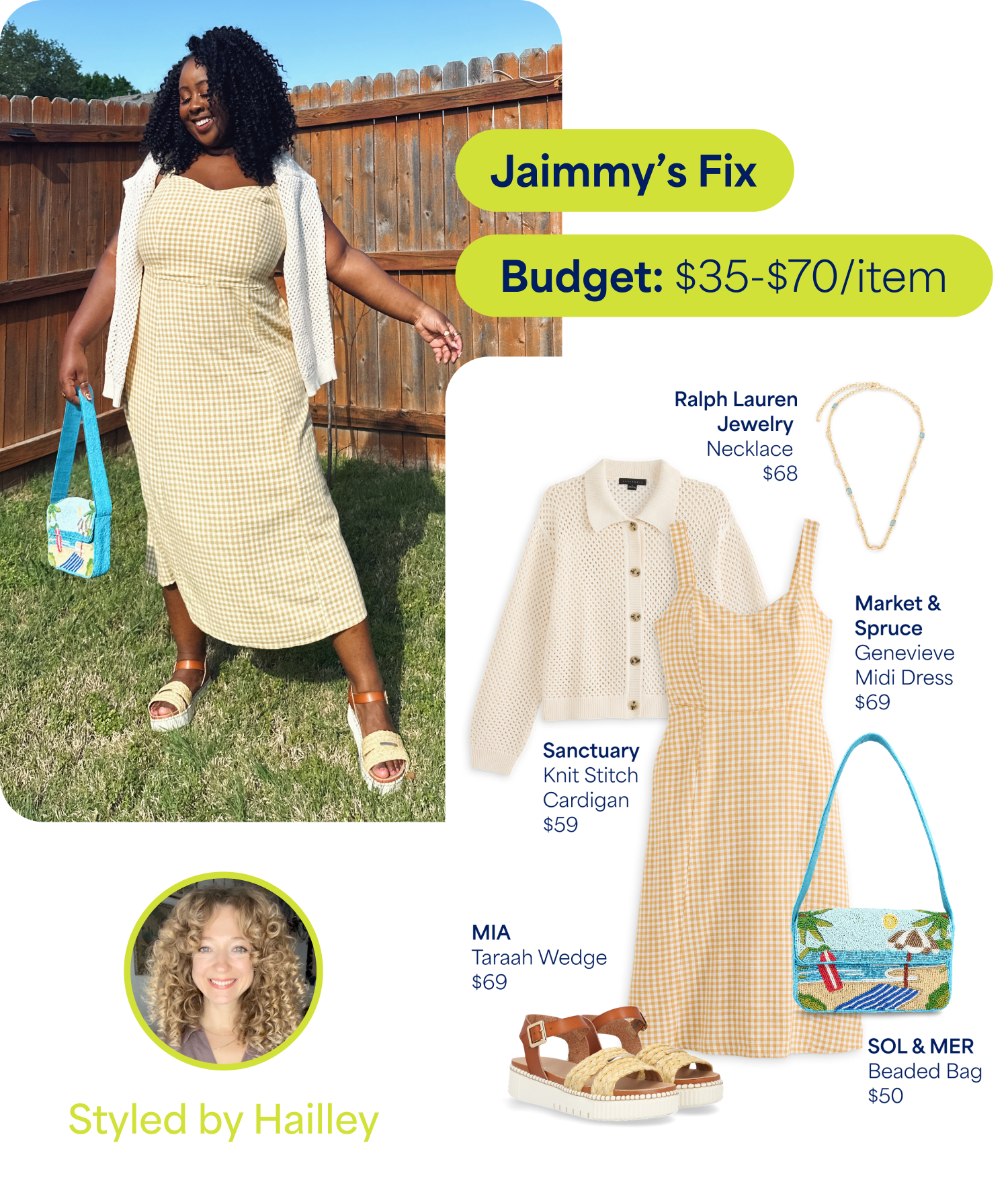 A personalized women’s Fix featuring Jaimmy in a yellow gingham midi dress with a knit cardigan beside a coordinated outfit board and accessories. Text reads “Jaimmy’s Fix,” “Budget: $35-$70/item,” and “Styled by Hailley.” Product text includes “Market & Spruce Genevieve Midi Dress $69,” “Sanctuary Knit Stitch Cardigan $59,” “MIA Taraah Wedge $69,” “SOL & MER Beaded Bag $50,” and “Ralph Lauren Jewelry Necklace $68.”
