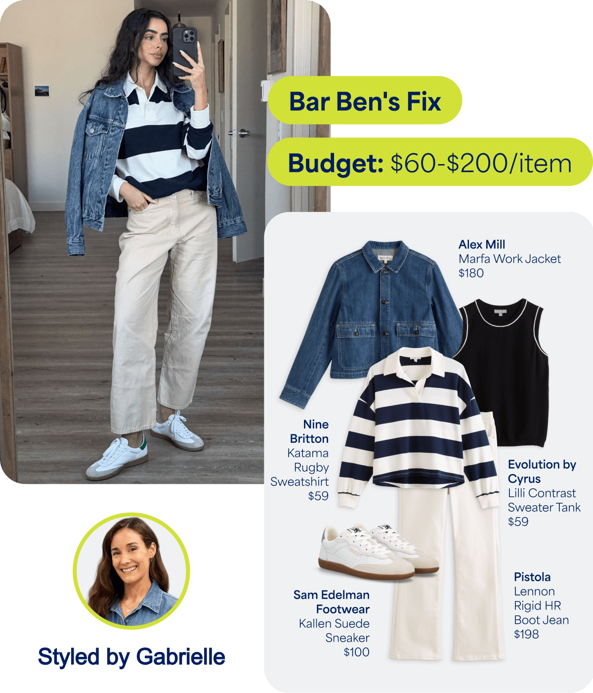 Woman in striped rugby shirt, cream pants, and denim jacket beside coordinated casual outfit pieces and Stylist profile. On-image text reads: “Bar Ben’s Fix - Budget: $60-$200/item - Alex Mill Marfa Work Jacket $180 - Nine Britton Katama Rugby Sweatshirt $59 - Evolution by Cyrus Lilli Contrast Sweater Tank $59 - Sam Edelman Footwear Kallen Suede Sneaker $100 - Pistola Lennon Rigid HR Boot Jean $198 - Styled by Gabrielle - ‘All style, no decisions—exactly what I need”