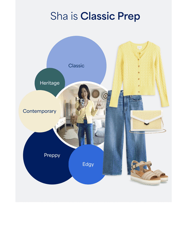 A collage of five text bubbles, a woman Stitch Fix client taking a mirror selfie and several Stitch Fix items on a white background. Text overlay reads “Sha is Classic Prep - Classic - Heritage - Contemporary - Preppy - Edgy”. Stitch Fix items from left to right: A pair of blue jeans, a yellow button-up sweater, a textured purse and a pair of tan sandals. 